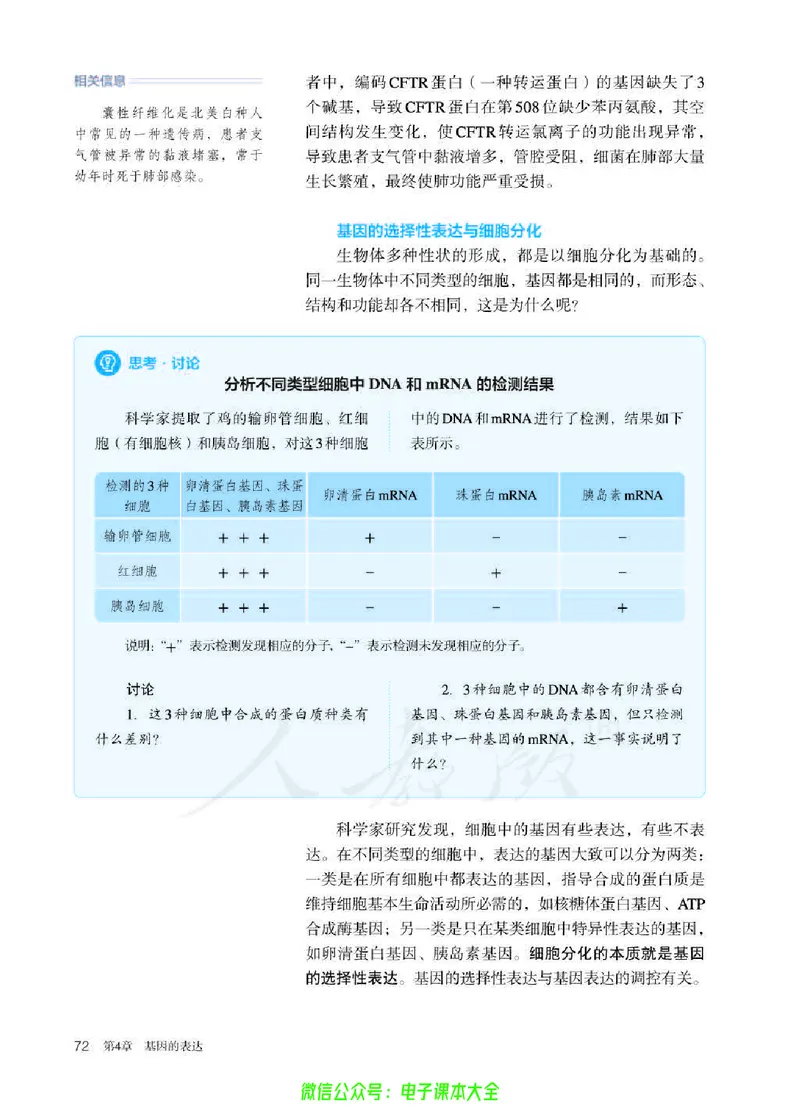 普通高中教科书生物学必修2遗传与进化_高中三年全科资料_高中_高中电子教材_高中生物学_人教版_旧