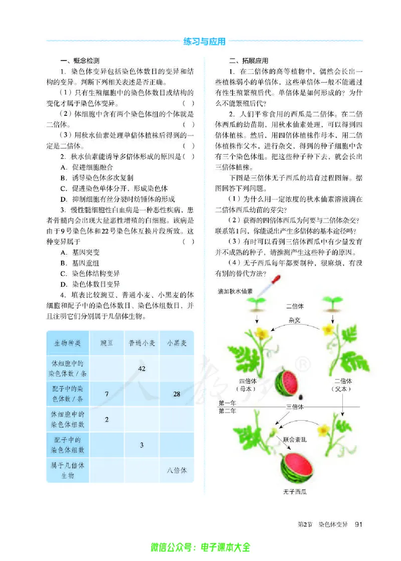 普通高中教科书生物学必修2遗传与进化_高中三年全科资料_高中_高中电子教材_高中生物学_人教版_旧