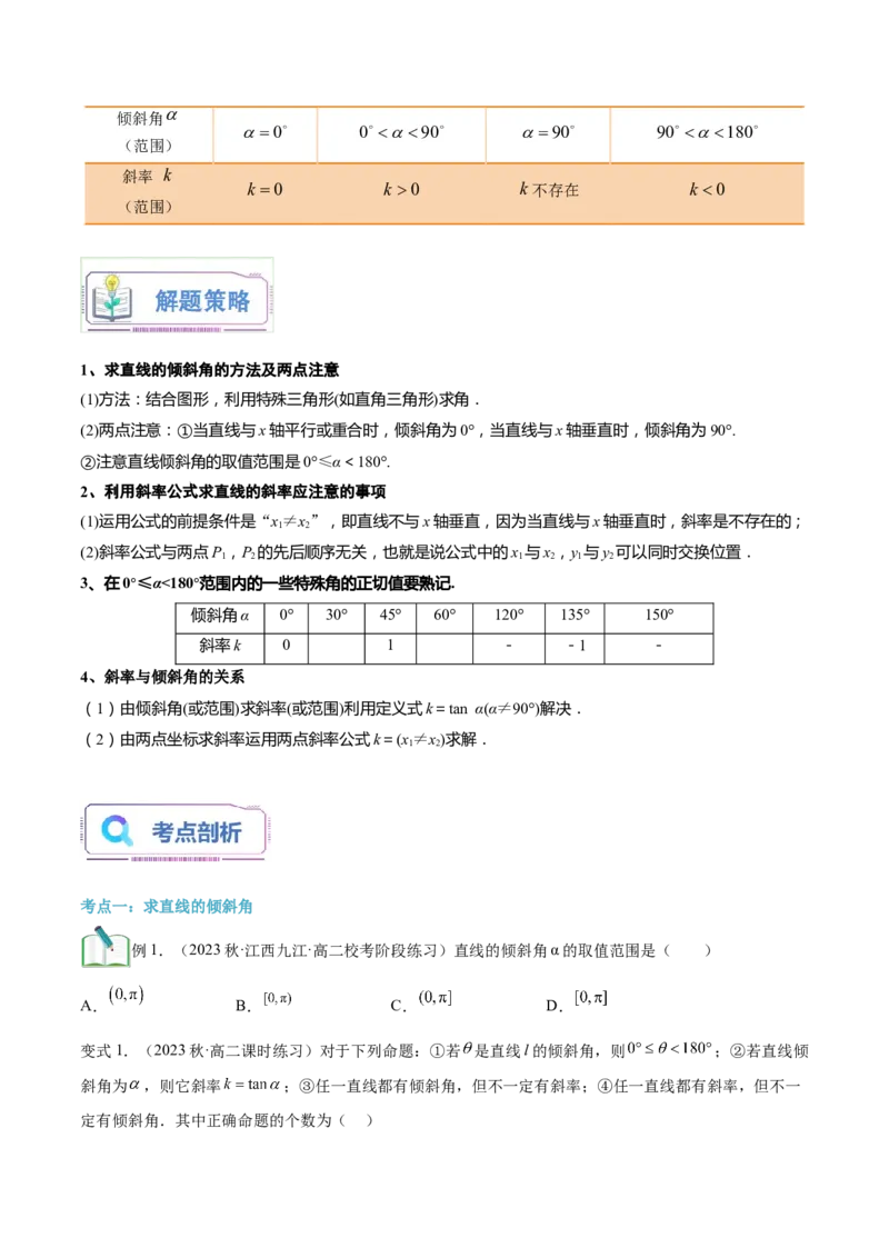 第12讲倾斜角与斜率5种常见考法归类（学生版）-新高二暑假衔接（人教版）_高中三年全科资料_高中_高中1_2025秋新高二《暑假衔接讲义》（语数外理化）电子版