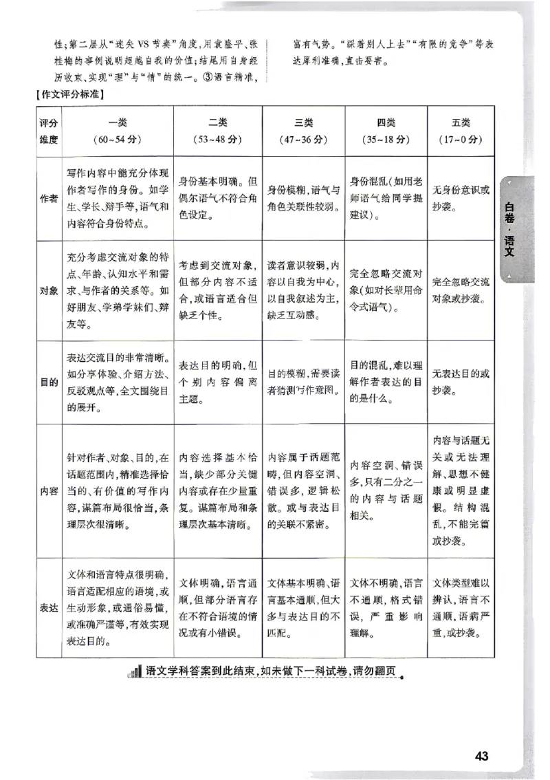 2026《万唯中考&bull;贵州黑白卷》语文答案_2026中考押题卷合集_2026《万唯中考黑白卷》地方版(1)_2026《万唯中考&bull;贵州黑白卷》5科