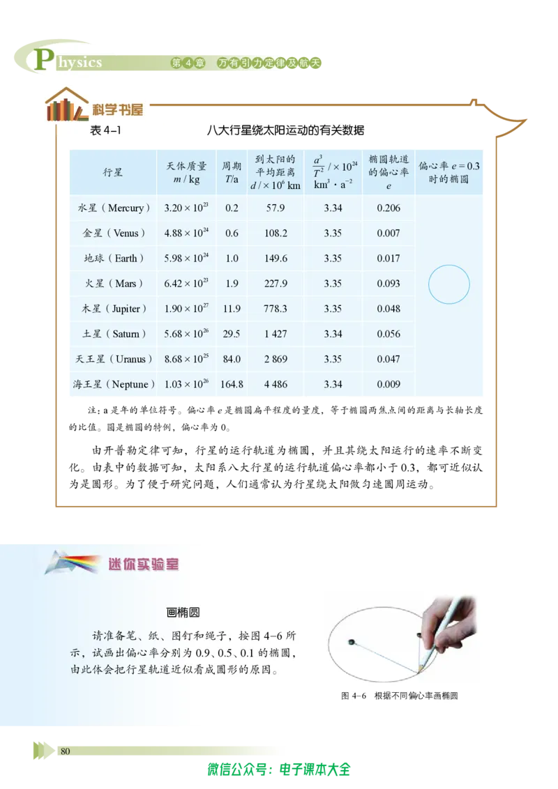 普通高中教科书物理必修第二册_高中三年全科资料_高中_高中电子教材_高中物理_鲁科版