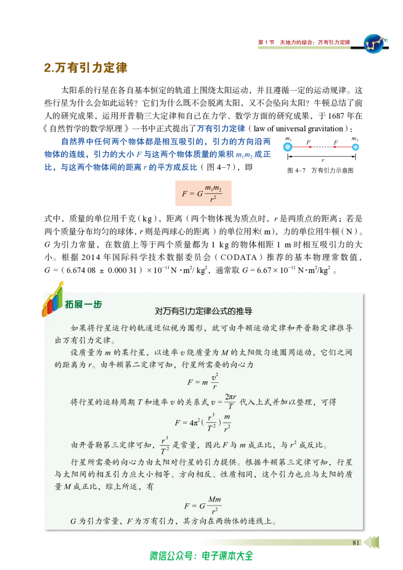 普通高中教科书物理必修第二册_高中三年全科资料_高中_高中电子教材_高中物理_鲁科版