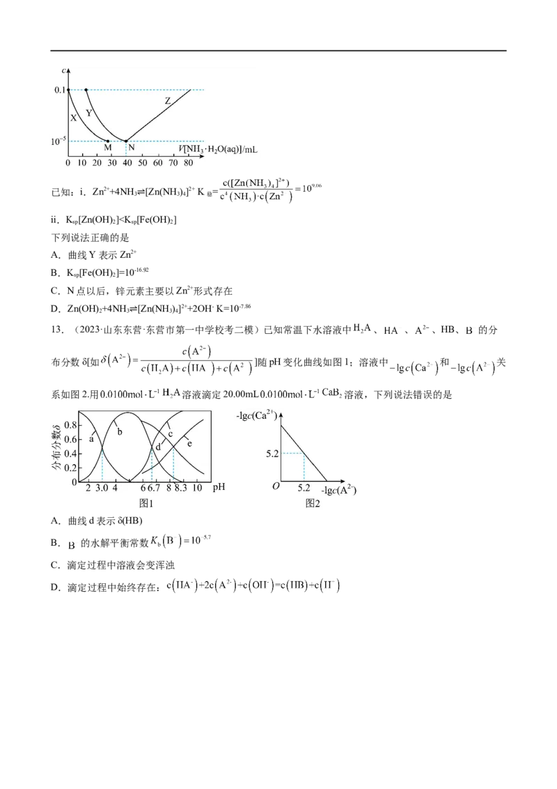 易错类型13水溶液中的离子平衡（9大易错点）（原卷版）_高中三年全科资料_高中_15高中全科《高考易错题》2025版_高考化学备战2025年高考易错题（新全国通用）