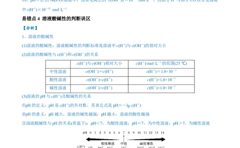 易错类型13水溶液中的离子平衡（9大易错点）（原卷版）_高中三年全科资料_高中_15高中全科《高考易错题》2025版_高考化学备战2025年高考易错题（新全国通用）