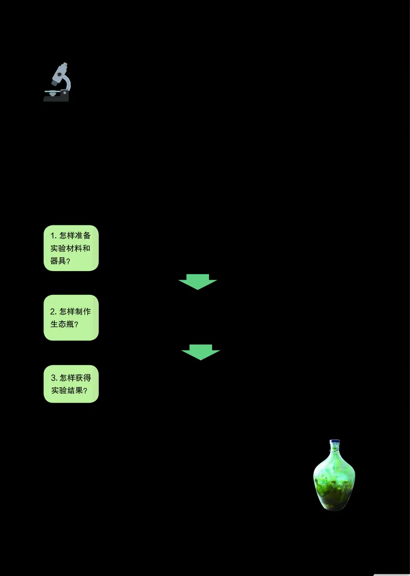 生物学选择性必修2（电子版）_高中三年全科资料_高中_高中电子教材_高中生物学_沪科教版