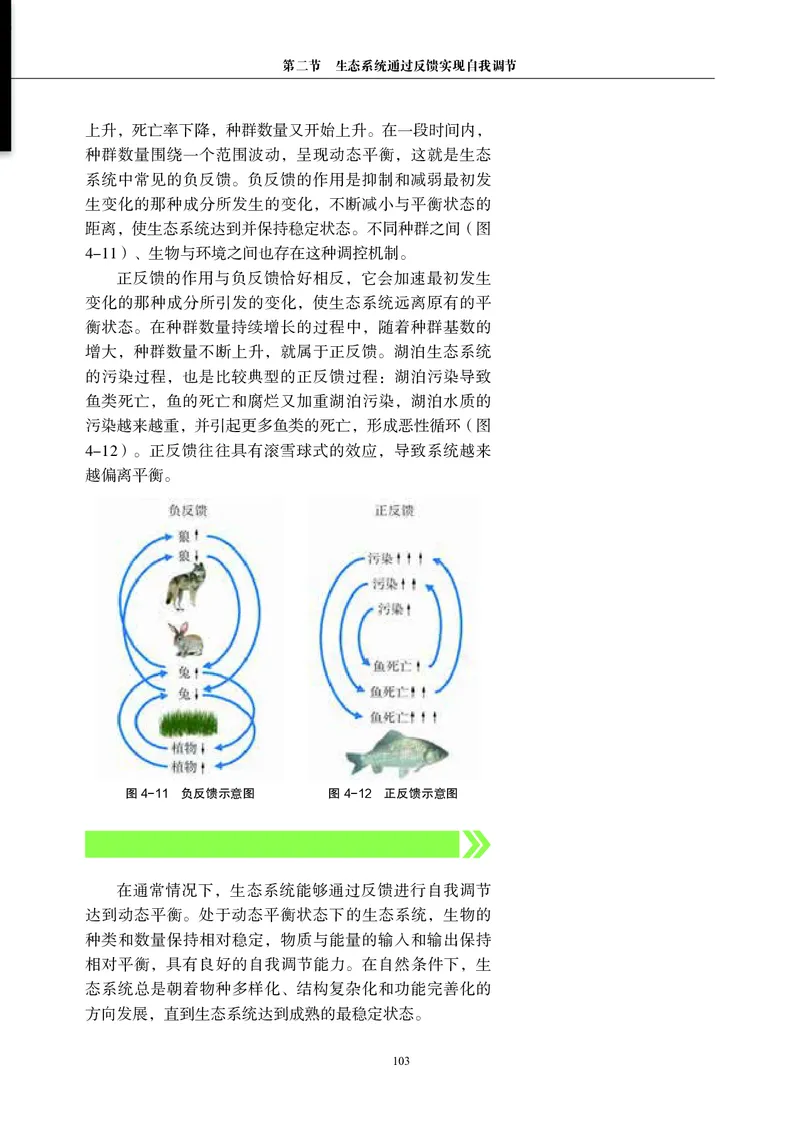 生物学选择性必修2（电子版）_高中三年全科资料_高中_高中电子教材_高中生物学_沪科教版