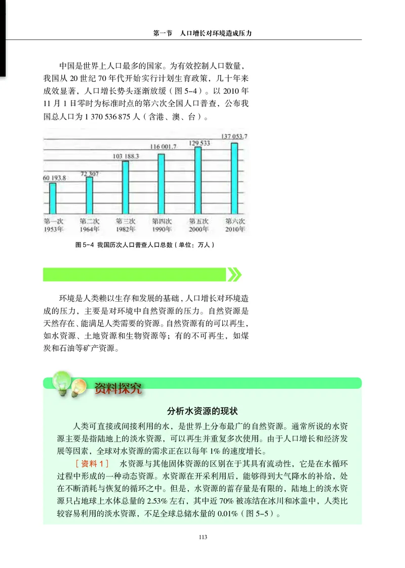 生物学选择性必修2（电子版）_高中三年全科资料_高中_高中电子教材_高中生物学_沪科教版