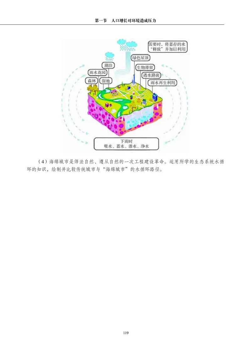 生物学选择性必修2（电子版）_高中三年全科资料_高中_高中电子教材_高中生物学_沪科教版