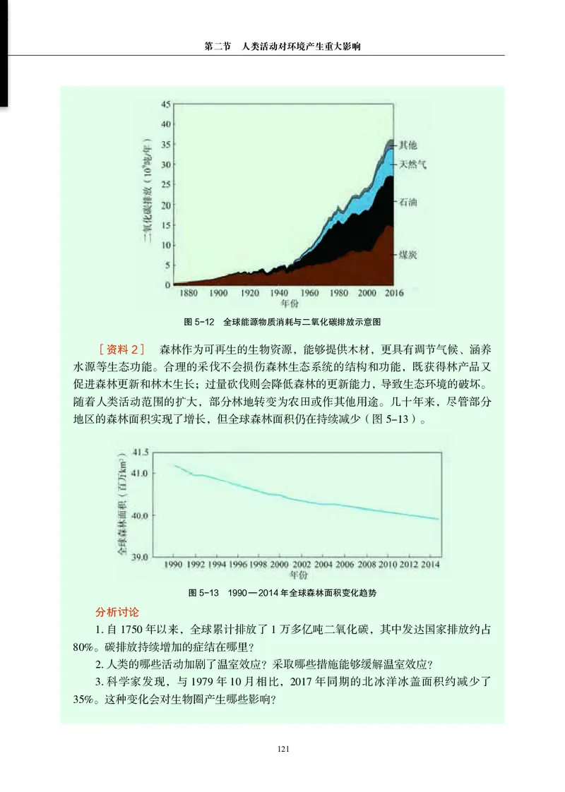 生物学选择性必修2（电子版）_高中三年全科资料_高中_高中电子教材_高中生物学_沪科教版