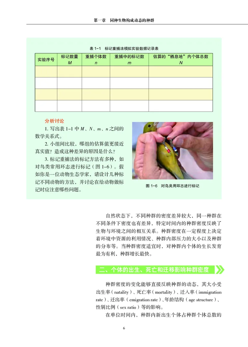 生物学选择性必修2（电子版）_高中三年全科资料_高中_高中电子教材_高中生物学_沪科教版