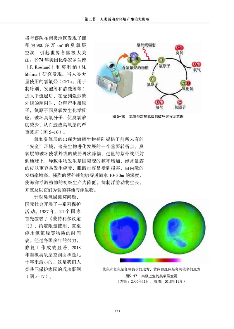 生物学选择性必修2（电子版）_高中三年全科资料_高中_高中电子教材_高中生物学_沪科教版