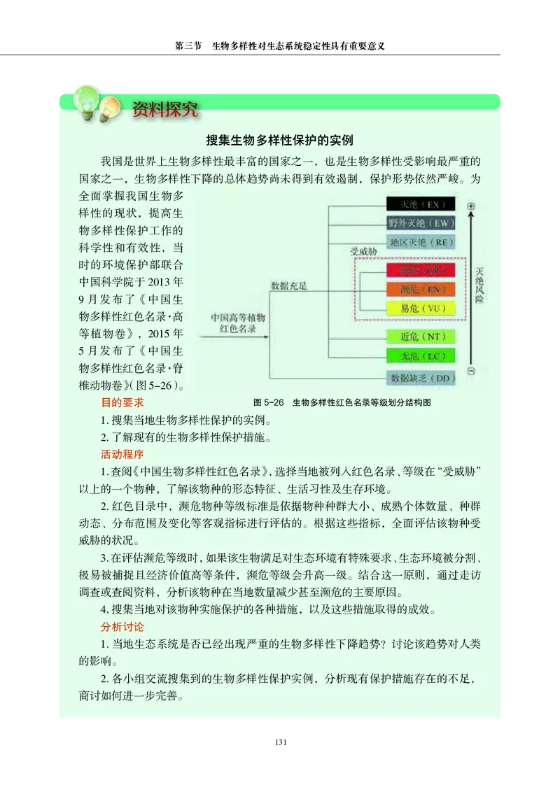 生物学选择性必修2（电子版）_高中三年全科资料_高中_高中电子教材_高中生物学_沪科教版