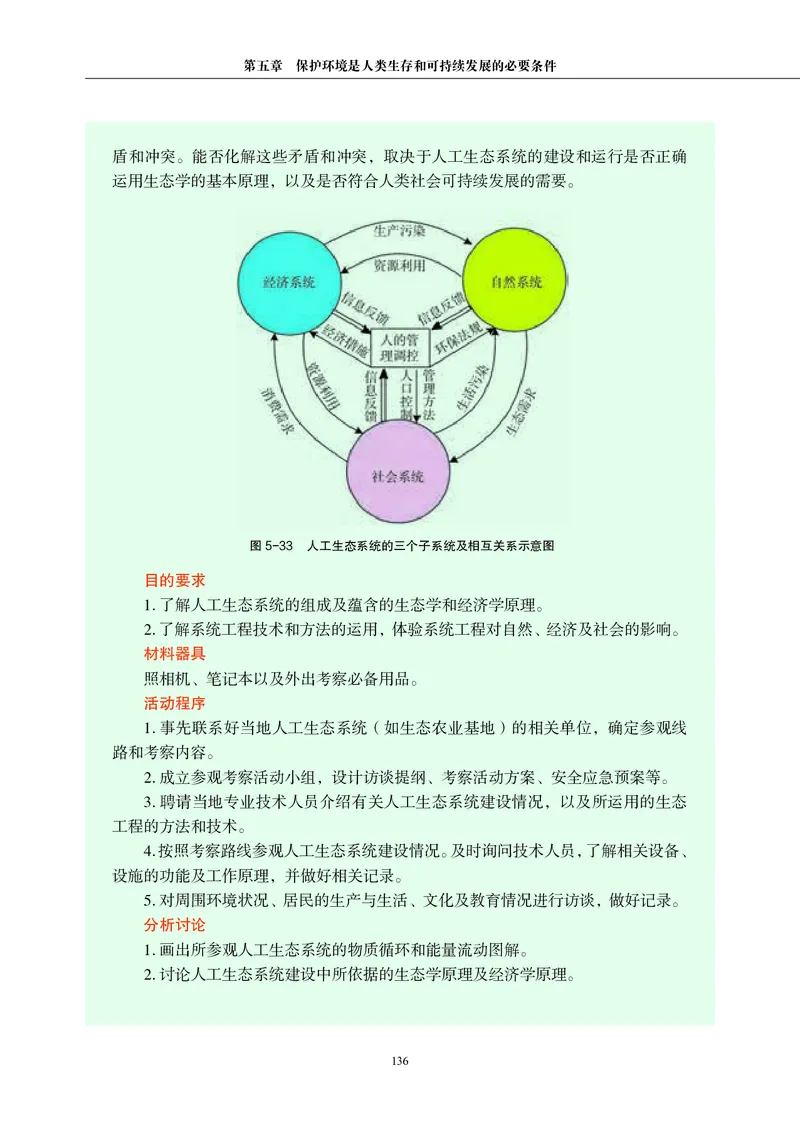 生物学选择性必修2（电子版）_高中三年全科资料_高中_高中电子教材_高中生物学_沪科教版