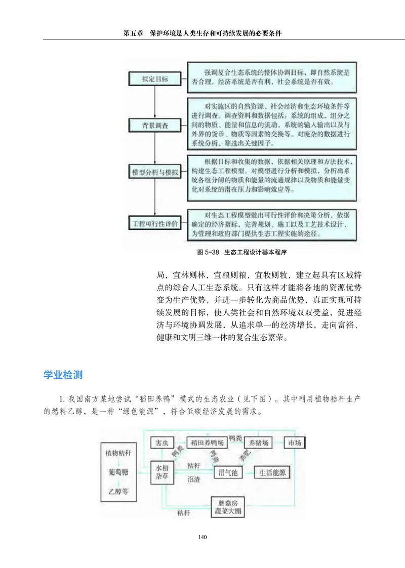 生物学选择性必修2（电子版）_高中三年全科资料_高中_高中电子教材_高中生物学_沪科教版