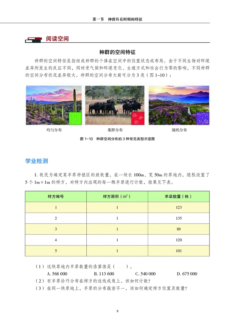 生物学选择性必修2（电子版）_高中三年全科资料_高中_高中电子教材_高中生物学_沪科教版