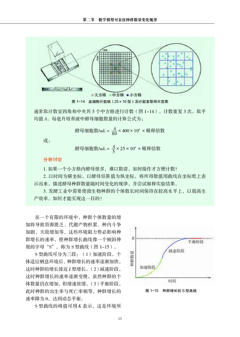 生物学选择性必修2（电子版）_高中三年全科资料_高中_高中电子教材_高中生物学_沪科教版