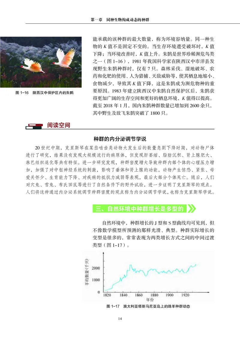 生物学选择性必修2（电子版）_高中三年全科资料_高中_高中电子教材_高中生物学_沪科教版