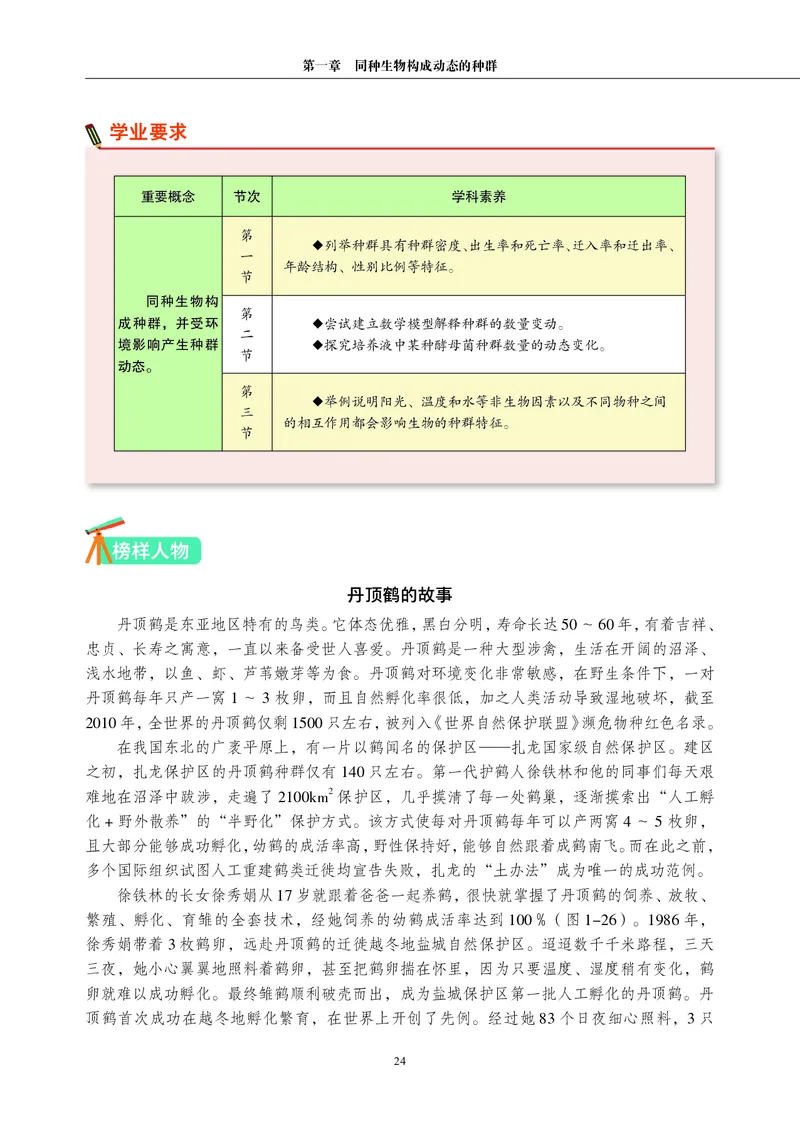 生物学选择性必修2（电子版）_高中三年全科资料_高中_高中电子教材_高中生物学_沪科教版
