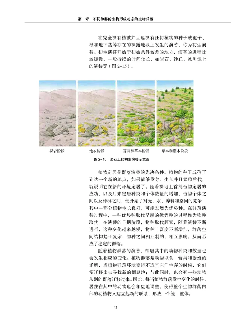 生物学选择性必修2（电子版）_高中三年全科资料_高中_高中电子教材_高中生物学_沪科教版