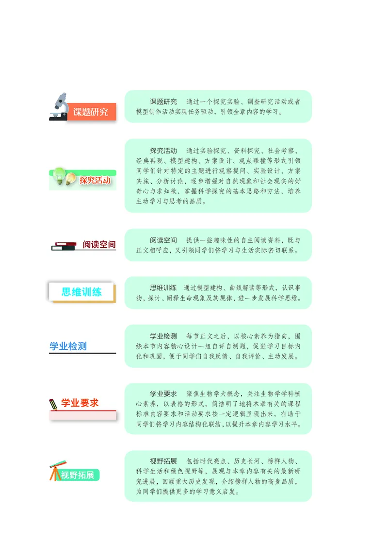 生物学选择性必修2（电子版）_高中三年全科资料_高中_高中电子教材_高中生物学_沪科教版