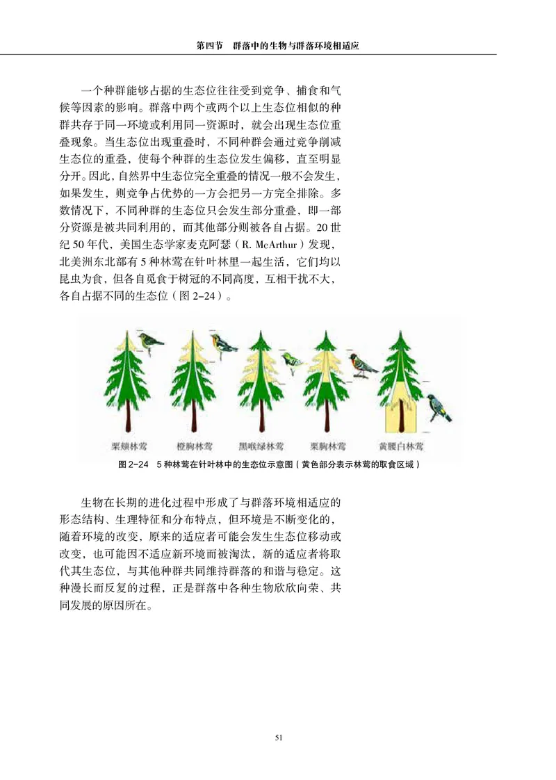 生物学选择性必修2（电子版）_高中三年全科资料_高中_高中电子教材_高中生物学_沪科教版
