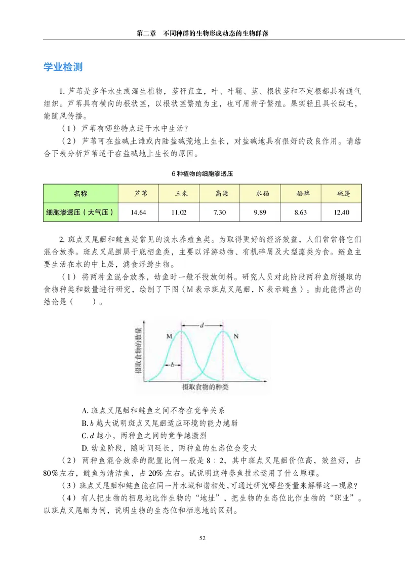 生物学选择性必修2（电子版）_高中三年全科资料_高中_高中电子教材_高中生物学_沪科教版