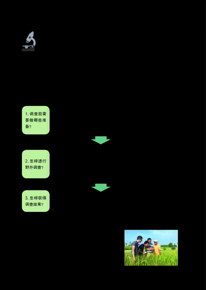 生物学选择性必修2（电子版）_高中三年全科资料_高中_高中电子教材_高中生物学_沪科教版