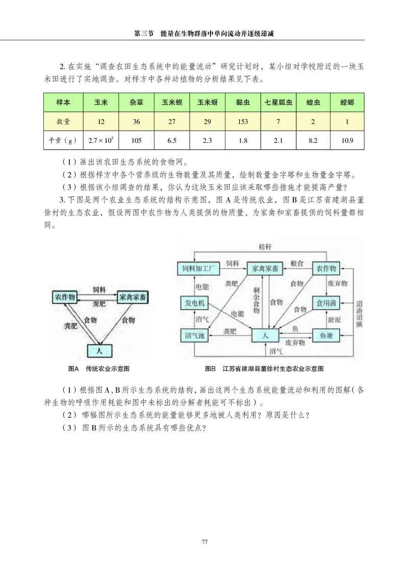 生物学选择性必修2（电子版）_高中三年全科资料_高中_高中电子教材_高中生物学_沪科教版