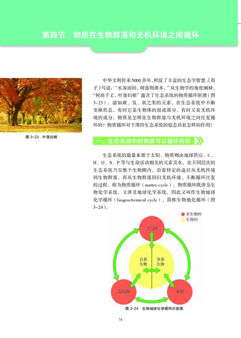 生物学选择性必修2（电子版）_高中三年全科资料_高中_高中电子教材_高中生物学_沪科教版