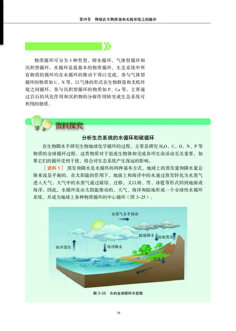 生物学选择性必修2（电子版）_高中三年全科资料_高中_高中电子教材_高中生物学_沪科教版