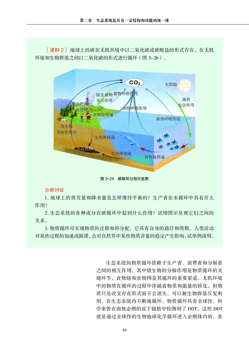 生物学选择性必修2（电子版）_高中三年全科资料_高中_高中电子教材_高中生物学_沪科教版