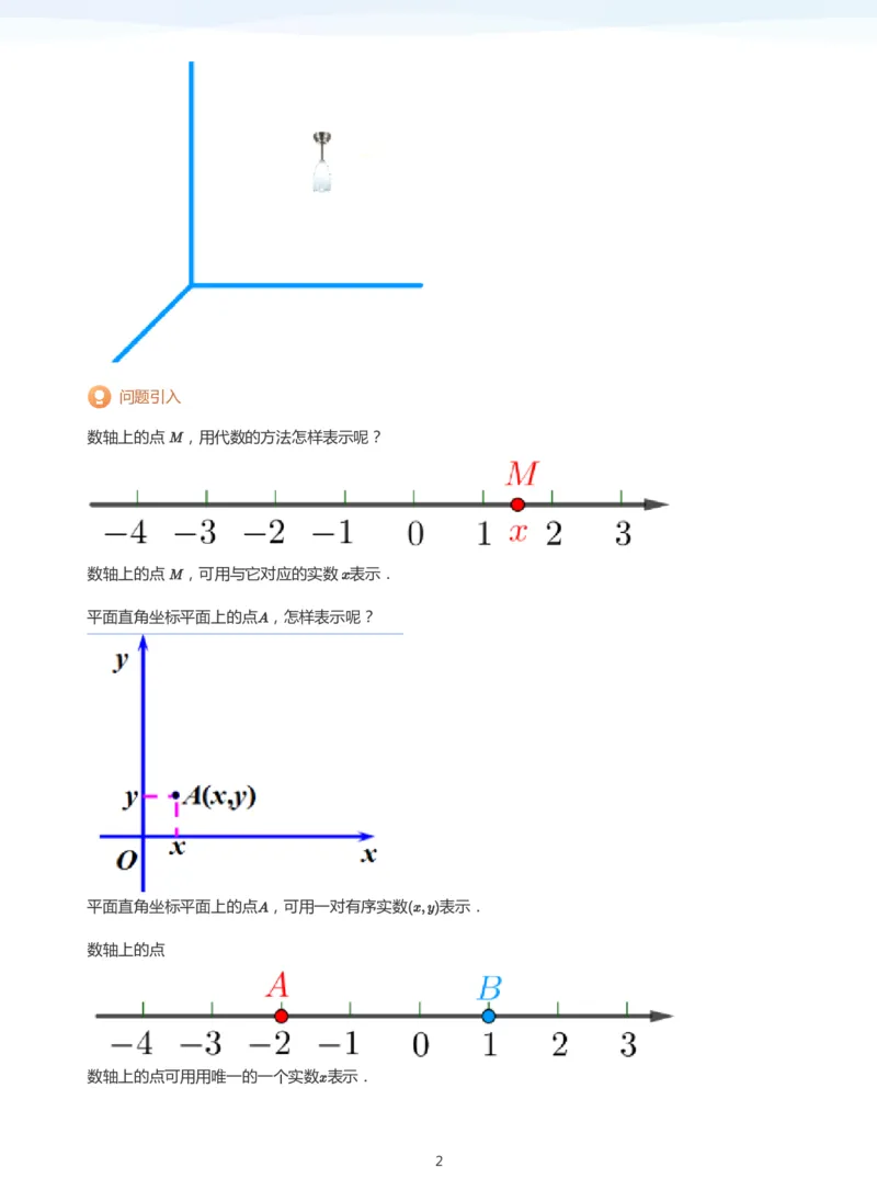 空间向量(学生版)_高中三年全科资料_高中_学而思高中数学（暑假衔接）面授升高..高二.高三_学而思面授班升高二暑期讲义+题集