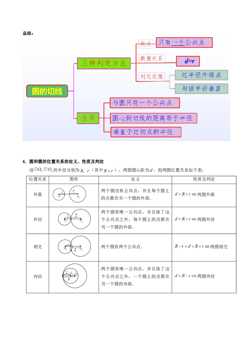 专题18直线与圆的位置关系重难点题型专训（十二大题型）（学生版）_人教版数学九年级上册_版本二_九年级数学上册（人教版）_重难点专题提升-V7_2024版