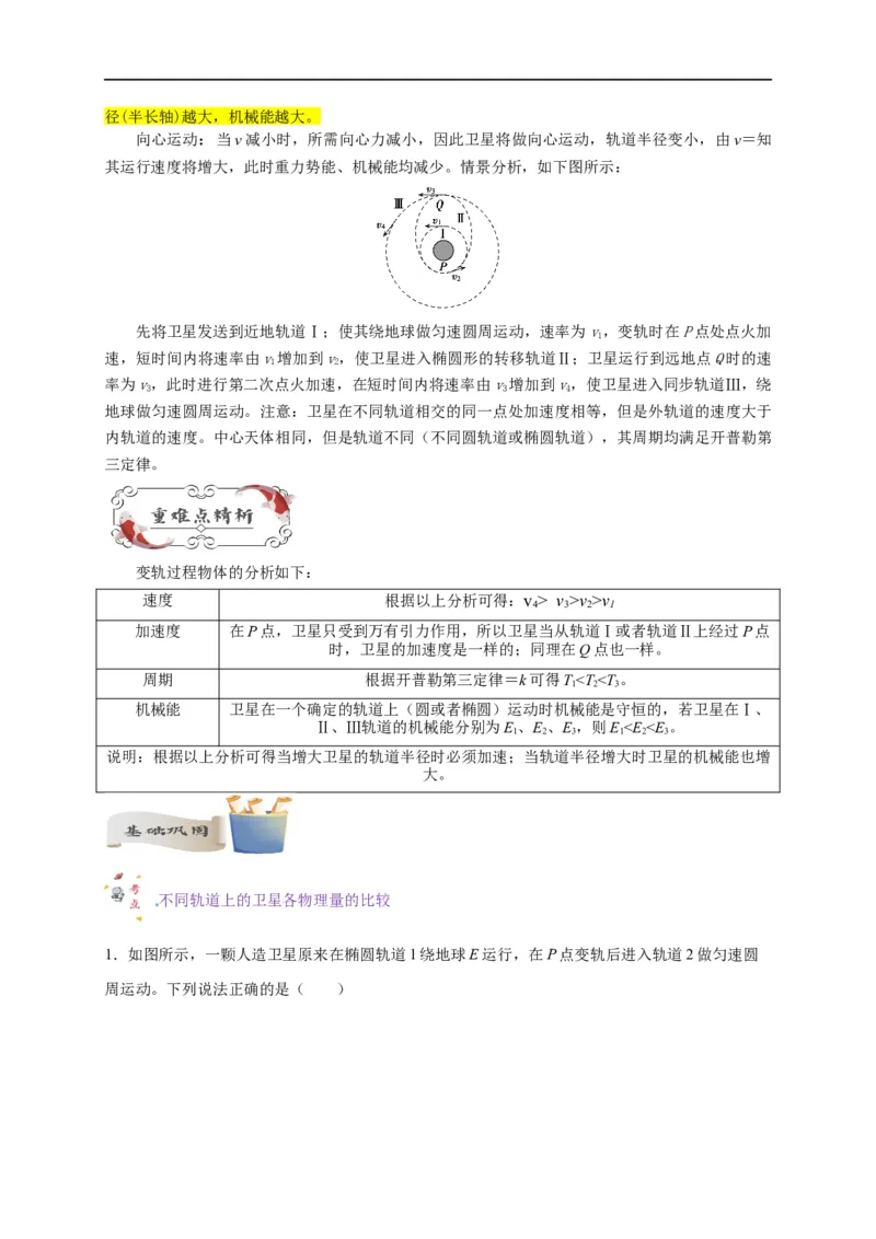 第13讲复习专题十一航天（教师版）-新高二暑假精品课（人教版）_高中三年全科资料_高中_高中1_2025秋新高二《暑假衔接讲义》（语数外理化）电子版_暑假衔接第2套新高二物理