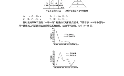 章末检测(四)_高中三年全科资料_高中_高中地理《课时作业》Word版(1)_人教版_地理&middot;选择性必修2&middot;区域发展&middot;RJ_地理&middot;选择性必修2&middot;区域发展&middot;RJ_课后检测