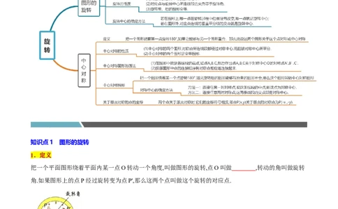 专题1.3旋转全章知识典例详解（必考点分类集训）（人教版）（学生版）_人教版数学九年级上册_版本二_九年级数学上册（人教版）_考点分类必刷题-U181
