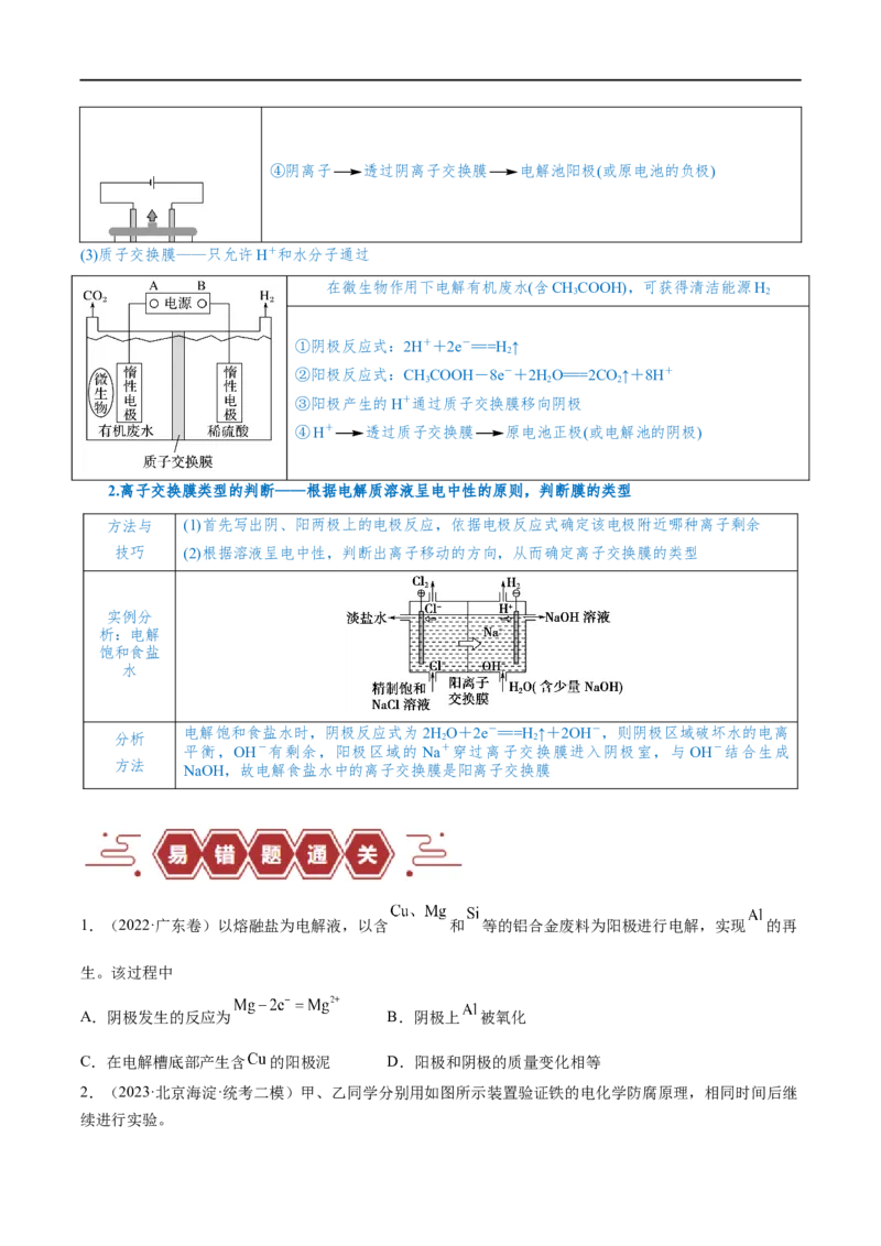 易错类型11化学能与电能（9大易错点）（原卷版）_高中三年全科资料_高中_15高中全科《高考易错题》2025版_高考化学备战2025年高考易错题（新全国通用）