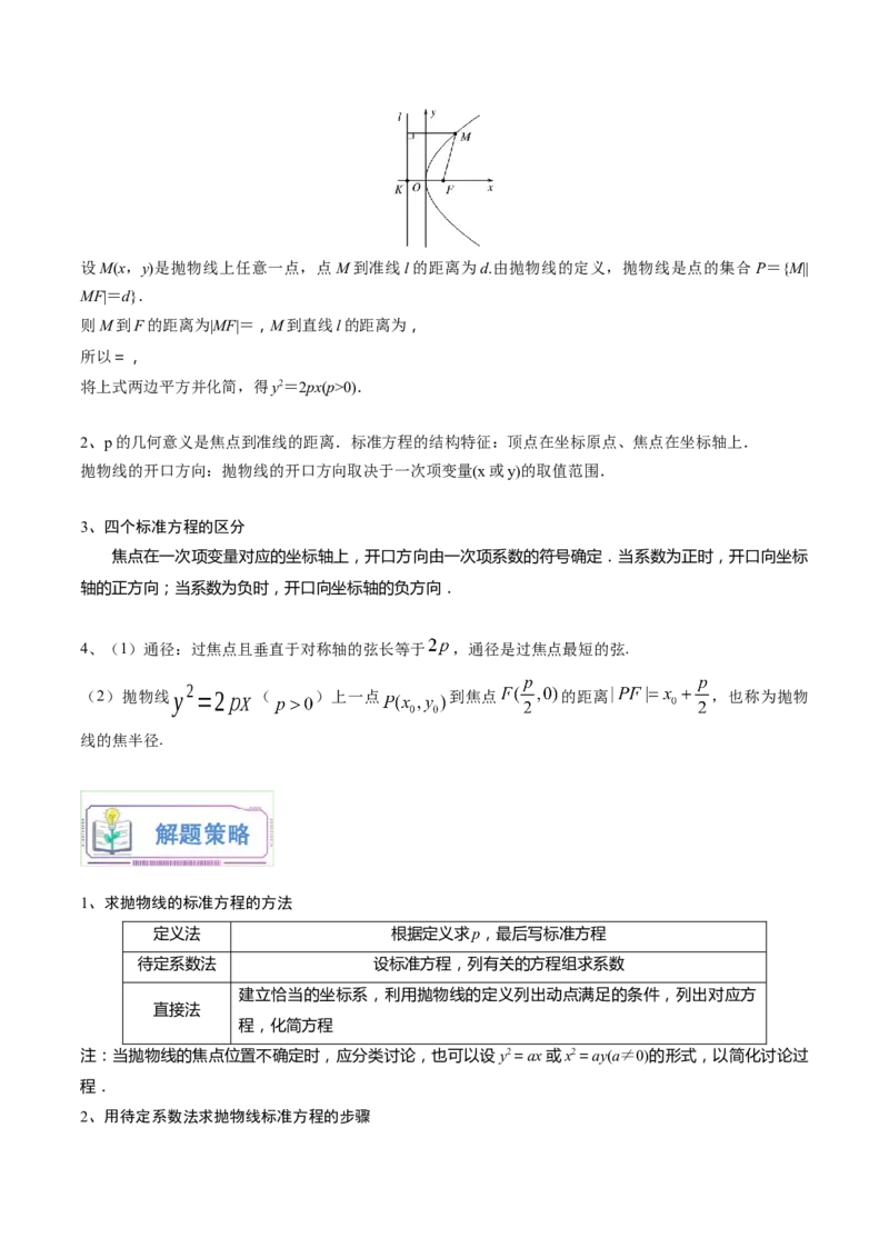 第23讲抛物线及其标准方程5种常见考法归类（学生版）-新高二暑假衔接（人教版）_高中三年全科资料_高中_高中1_2025秋新高二《暑假衔接讲义》（语数外理化）电子版