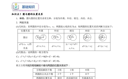 第18讲圆与圆的位置关系4种常见考法归类（教师版）-新高二暑假衔接（人教版）_高中三年全科资料_高中_高中1_2025秋新高二《暑假衔接讲义》（语数外理化）电子版