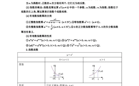 第09讲指数与指数函数_高中三年全科资料_高考数学《必刷5000题》2025版_2025高考数学必刷5000题（解析版分章节PDF）