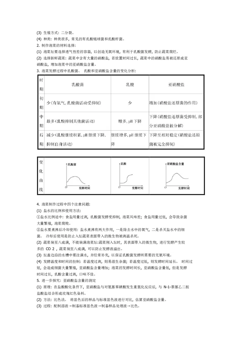第1章发酵工程期末复习知识点总结新教材人教版高中生物选择性必修三_高中三年全科资料_高中_1高中基础资料包_A-高中必背9科知识点_生物_高中生物全书知识点梳理+总结