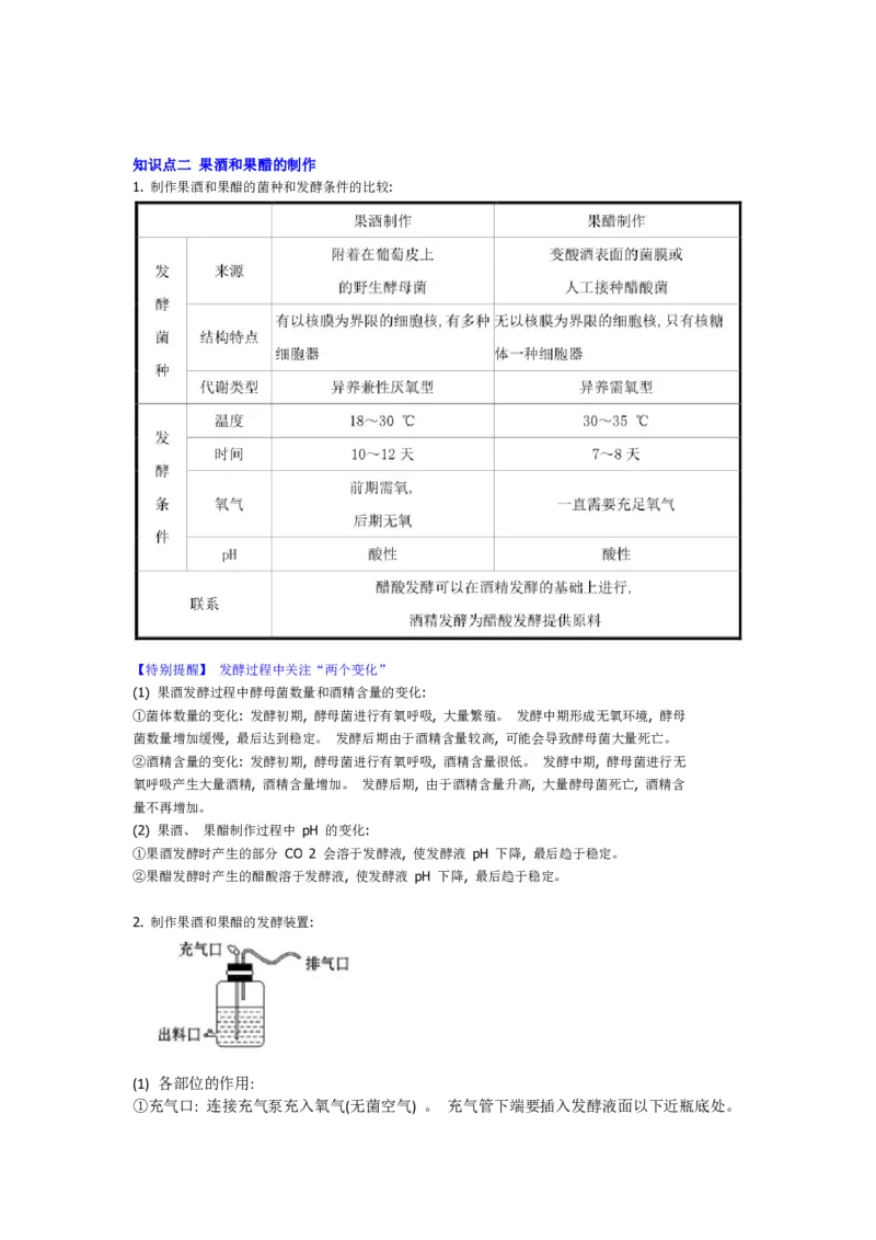 第1章发酵工程期末复习知识点总结新教材人教版高中生物选择性必修三_高中三年全科资料_高中_1高中基础资料包_A-高中必背9科知识点_生物_高中生物全书知识点梳理+总结