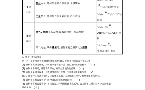 第1章发酵工程期末复习知识点总结新教材人教版高中生物选择性必修三_高中三年全科资料_高中_1高中基础资料包_A-高中必背9科知识点_生物_高中生物全书知识点梳理+总结