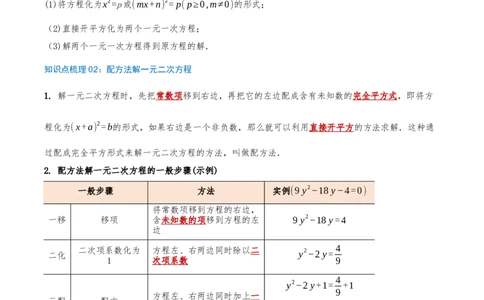专题21.2解一元二次方程（知识梳理+18个考点讲练+中考真题演练+难度分层练共45题）解析版_人教版数学九年级上册_版本二_九年级数学上册（人教版）_重难点专题提优-V8_2026版