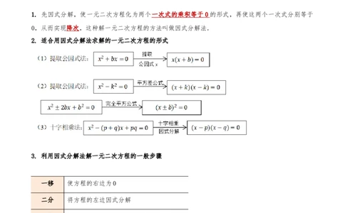 专题21.2解一元二次方程（知识梳理+18个考点讲练+中考真题演练+难度分层练共45题）解析版_人教版数学九年级上册_版本二_九年级数学上册（人教版）_重难点专题提优-V8_2026版