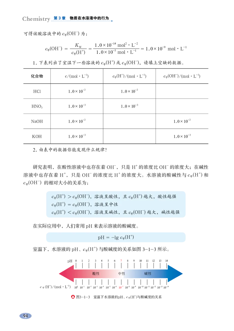 普通高中教科书化学选择性必修1化学反应原理_高中三年全科资料_高中_高中电子教材_高中化学_鲁科版