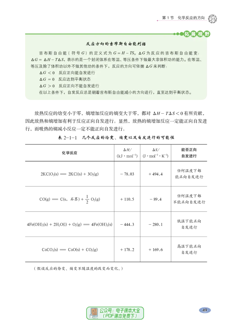普通高中教科书化学选择性必修1化学反应原理_高中三年全科资料_高中_高中电子教材_高中化学_鲁科版