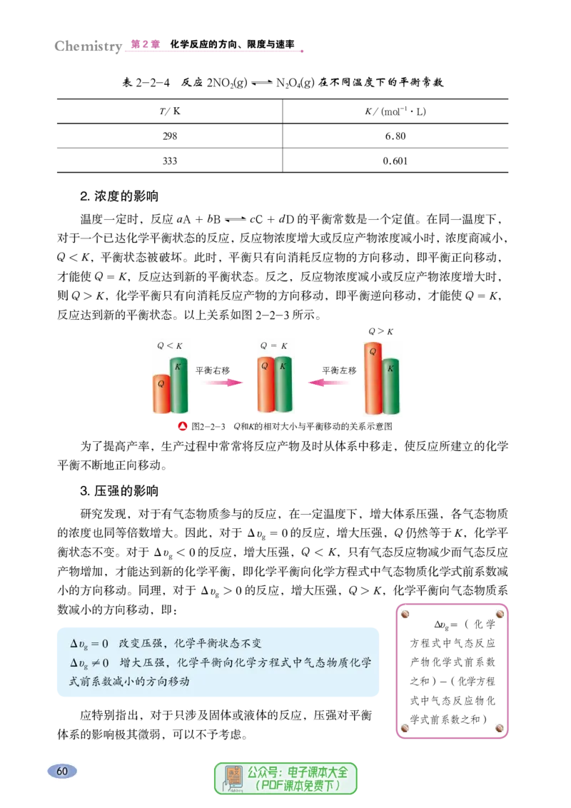 普通高中教科书化学选择性必修1化学反应原理_高中三年全科资料_高中_高中电子教材_高中化学_鲁科版