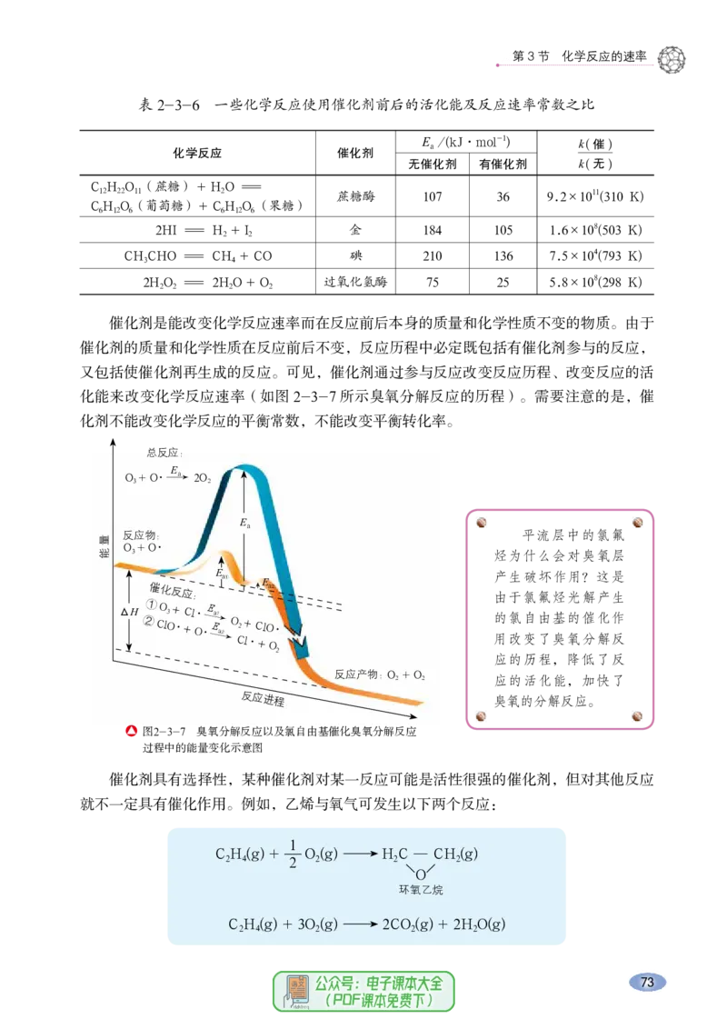普通高中教科书化学选择性必修1化学反应原理_高中三年全科资料_高中_高中电子教材_高中化学_鲁科版