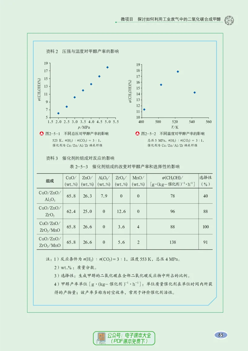 普通高中教科书化学选择性必修1化学反应原理_高中三年全科资料_高中_高中电子教材_高中化学_鲁科版